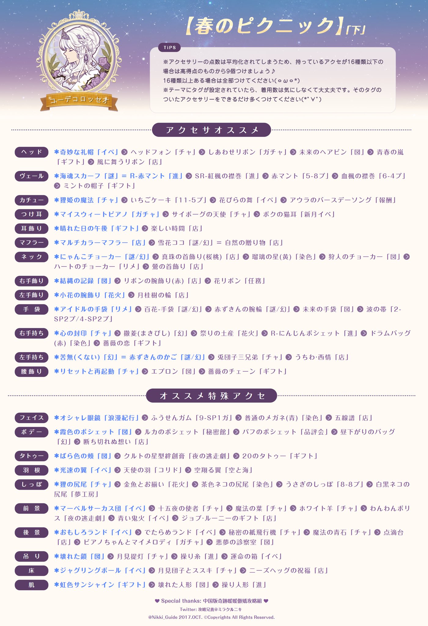 攻略兄貴 ミラクルニキ Sur Twitter 10 17まで更新 コーデコロッセオ では 正しいコーデ スキル 少々の運 勝利 高得点コーデを考えて相手を選ぶのも大事だよ 新コーデを着替えた後 必ず前のコーデの最高点を超え