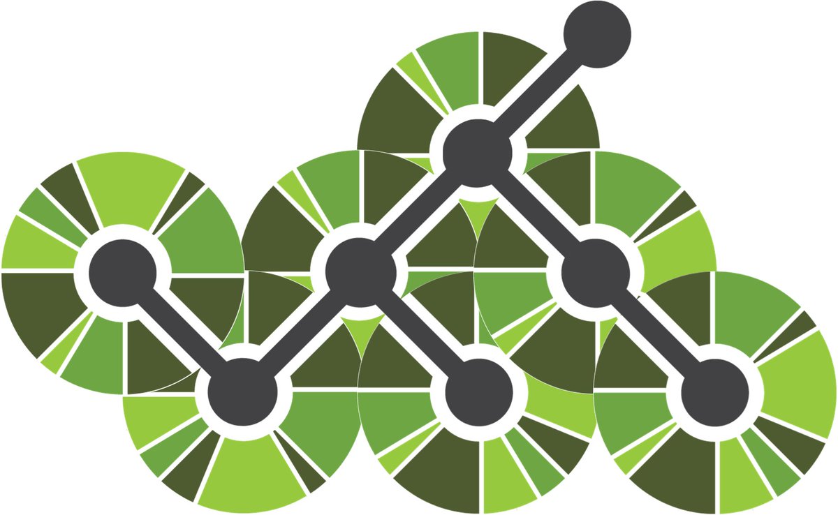 RepreZen_API's tweet photo. Pluggable Extensions to the #OpenAPI Specification Language: A modest proposal... https://t.co/YINIqnH1de #Swagger #API #OAS2 #OAS3 https://t.co/25c9qu0Iup