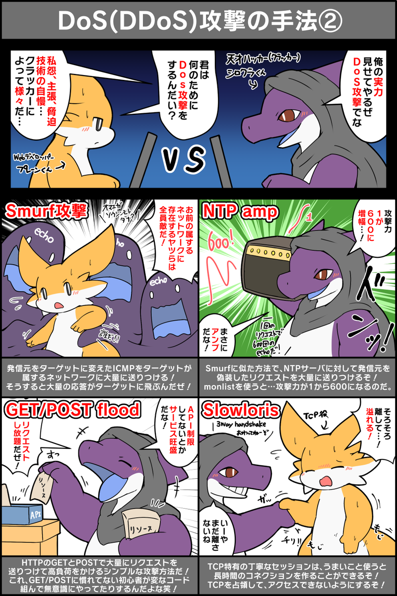 Dos(DDos)攻撃の種類② #擬竜戯画 