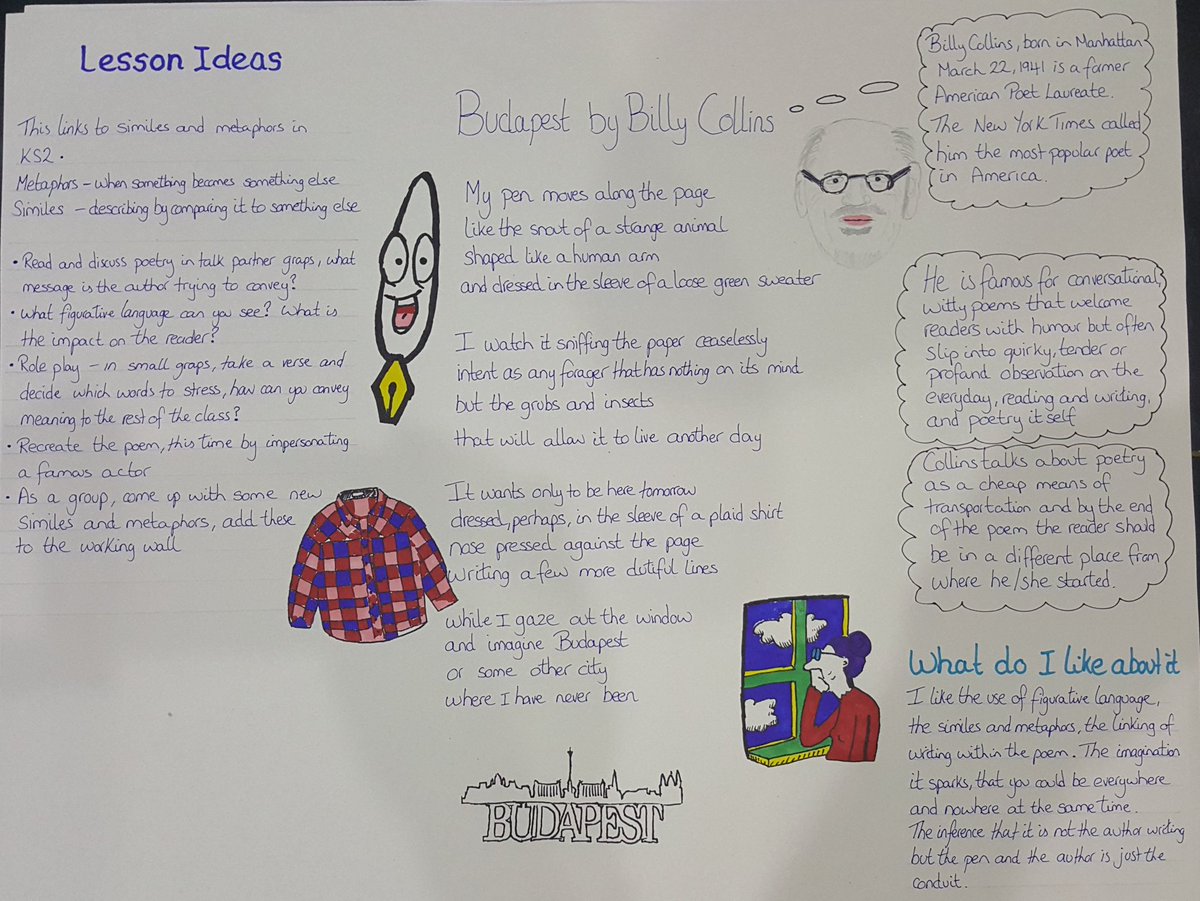 nickjamesbreeze's tweet image. Not bad for a first attempt, need to practise drawing skills to get quicker #poetry #unitask #art