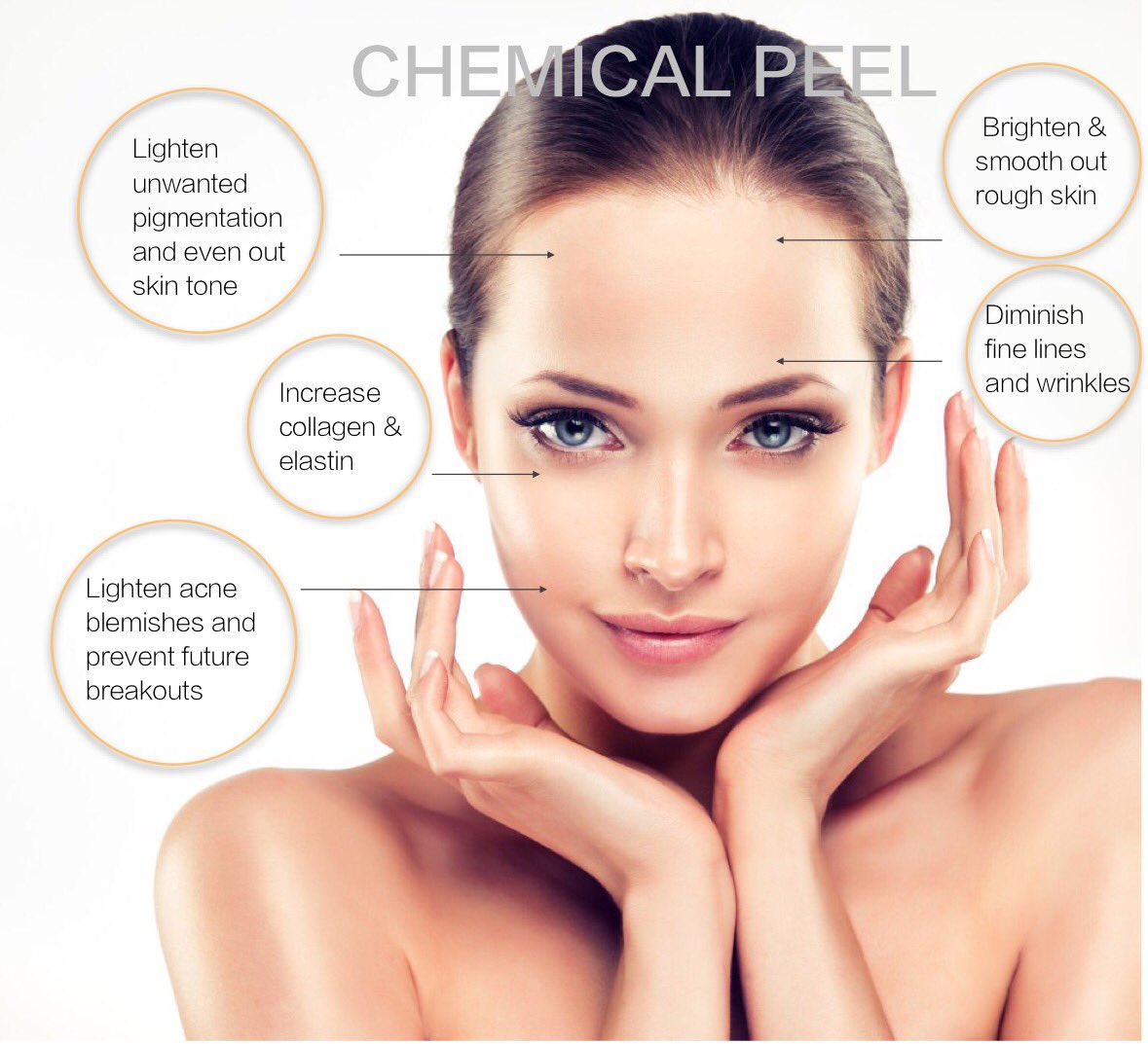 derma_tech tweet picture