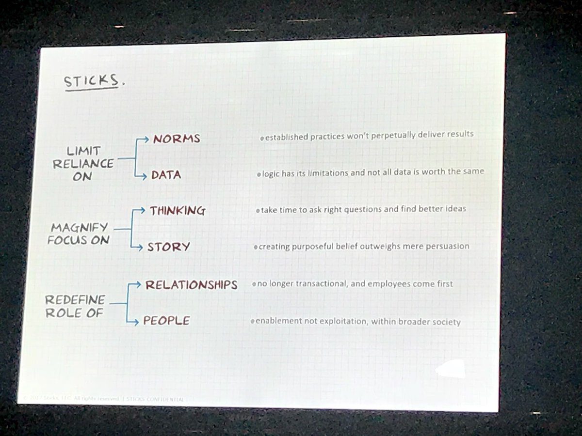 MaureenVeronica's tweet photo. 6 reasons why the 20th century business model is fucked @SticksCompany #seattleinteractive https://t.co/bQiia4T2Xw