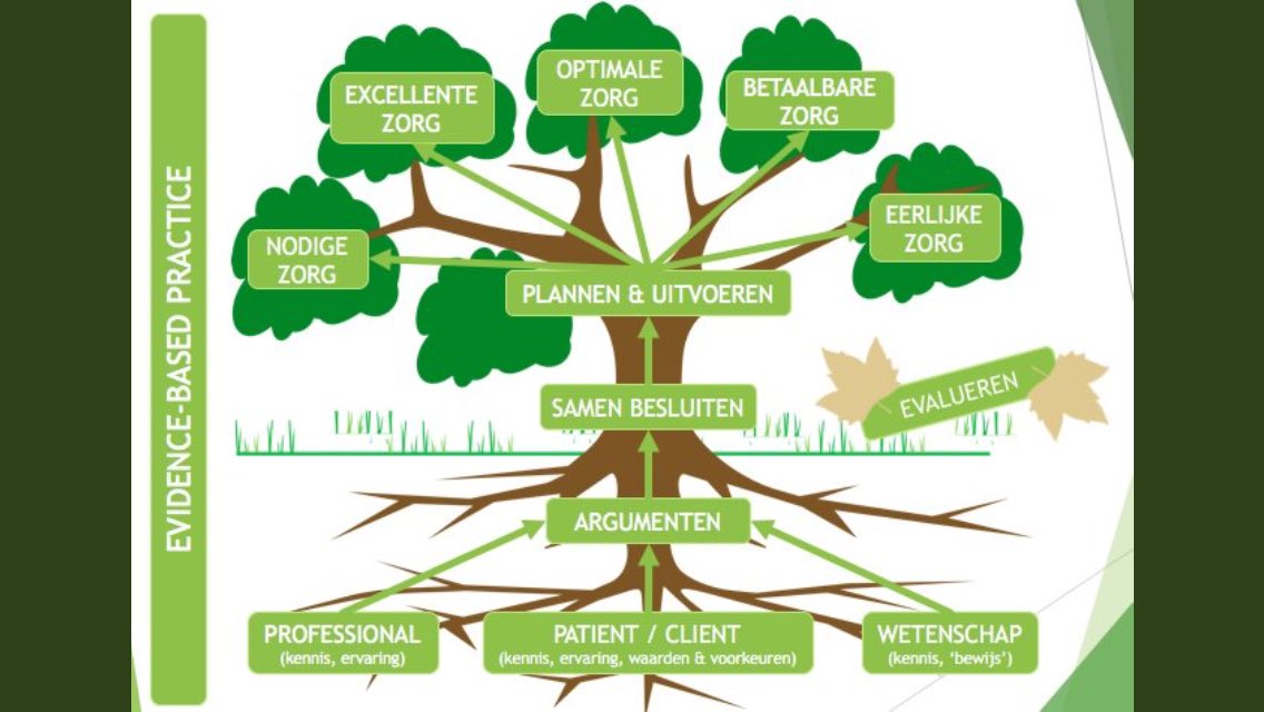 Peter Hoegen tweet media