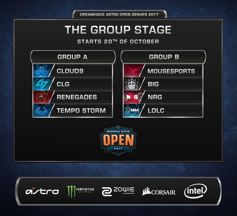 tatazincs's tweet photo. Sairam os grupos da DreamHack Open Denver, que vai ser nesse fim de semana nosso grupo é @Cloud9 @clgaming e @Renegades !!!

#GoTempoStorm 👊 https://t.co/QttrSX4Tf1