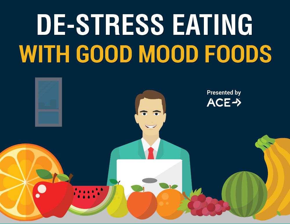 GetFitWhidbey's tweet photo. Get in a good mood with these foods.  https://t.co/v0aQg7YJst https://t.co/h5BIEhs08R