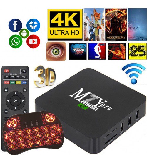 TechSurgery's tweet image. android box for sale here
4147451664
