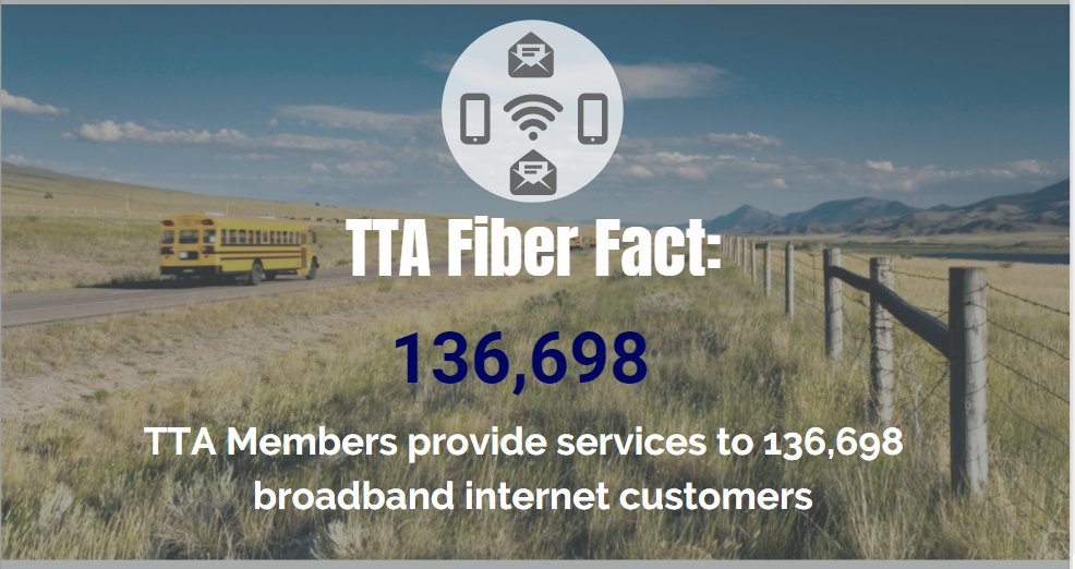 TNBroadband's tweet photo. Here is a #FiberFact for this beautiful October afternoon #RebuildRural #RuralBroadband #TNBroadband https://t.co/JJ69Zs01Zh