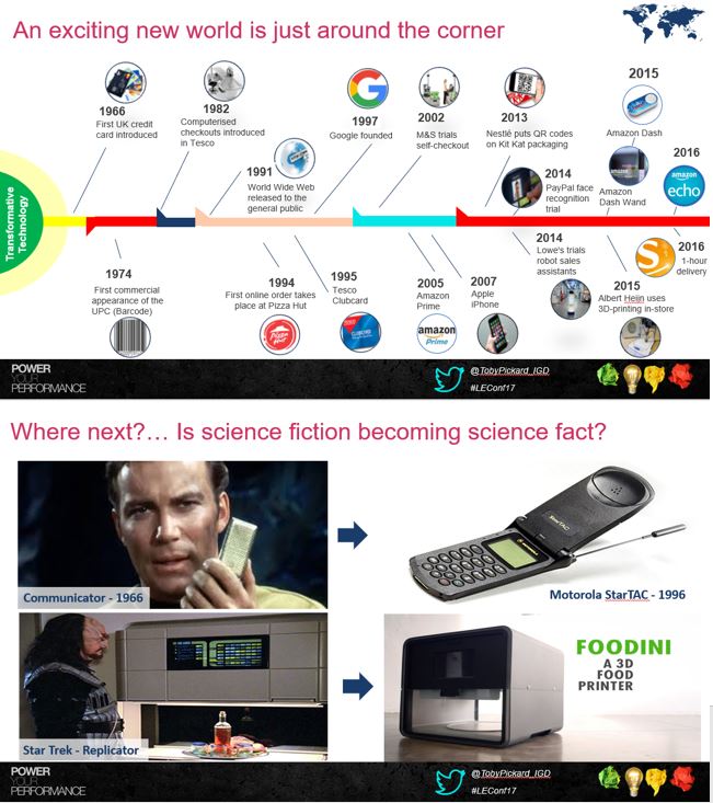 TobyPickard_IGD's tweet image. I have been doing a lot of presentations recently on the future of retail, here are just a couple of slides that create a lot of discussion