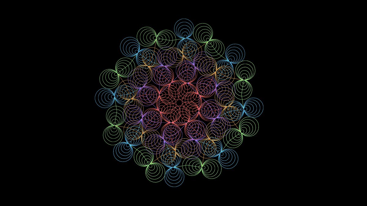 Margarita Yong On Twitter Drawing A Mandala For Code Literacy Class margarita-yong-on-twitter-drawing-a-mandala-for-code-literacy-class