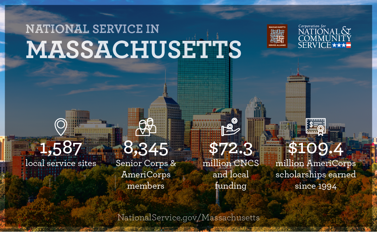 MassService's tweet photo. So much to celebrate on #AmeriDay! Show off your "A" in #Boston on Nov. 3 https://t.co/prD7ceX6ra https://t.co/L0xtyrOPjX