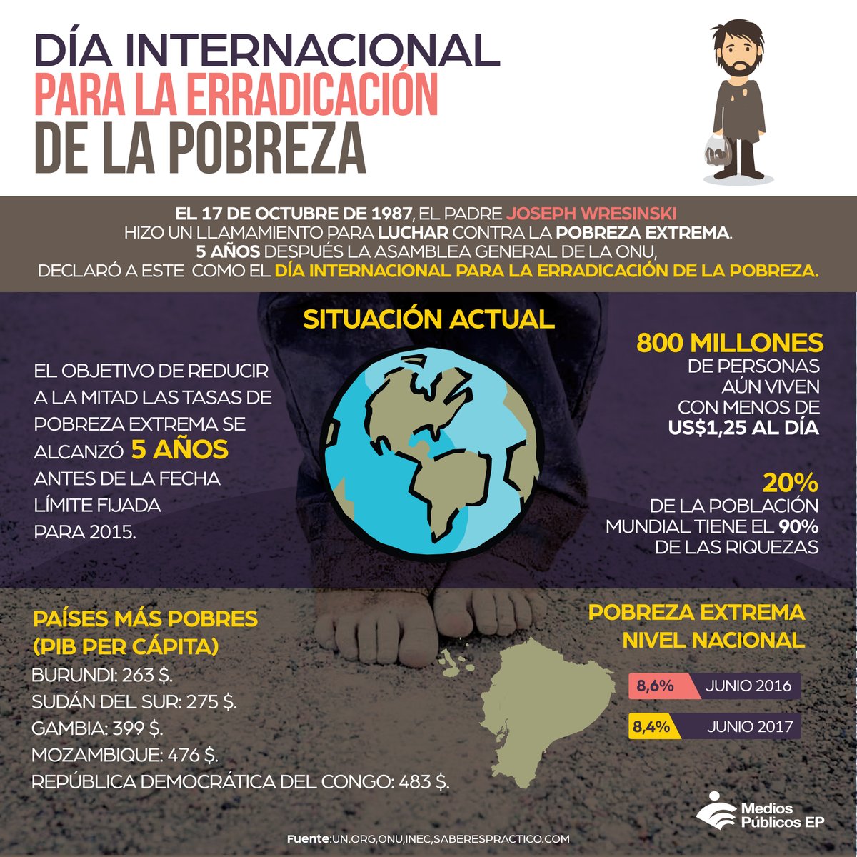 Telediario tweet media