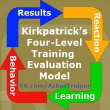 #Training Evaluation Doesn't Have To Be as Formal as You Think <a href="/TheKirkpatricks/">Kirkpatrick Partners</a> ow.ly/FG6T30fUpvp #Kirkpatrick