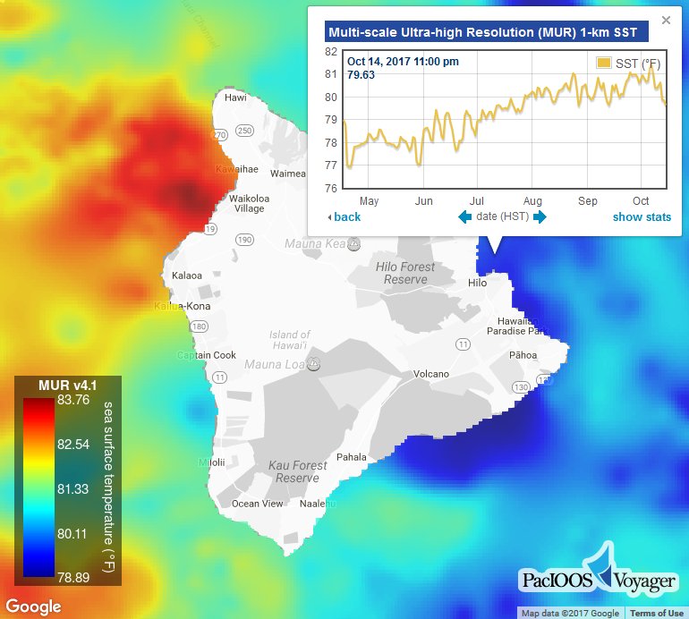 PICCC_LCC's tweet photo. Check out @PacIOOS new sea surface temperature data with multi-scale ultra-high resolution. https://t.co/jPfpjKQDqf https://t.co/dfjcztLccF