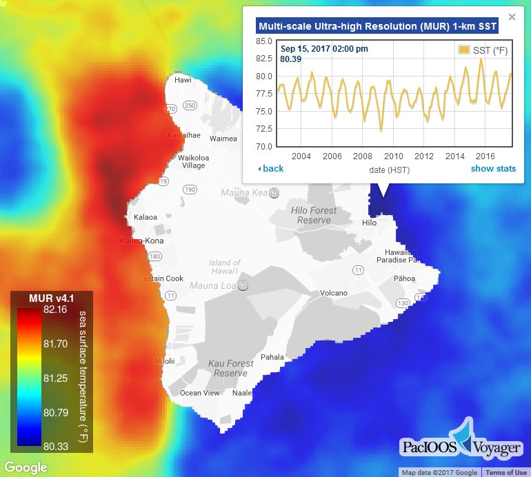 Check out <a href="/PacIOOS/">PacIOOS</a> new sea surface temperature data with multi-scale ultra-high resolution. pacioos.hawaii.edu/voyager-news/m…