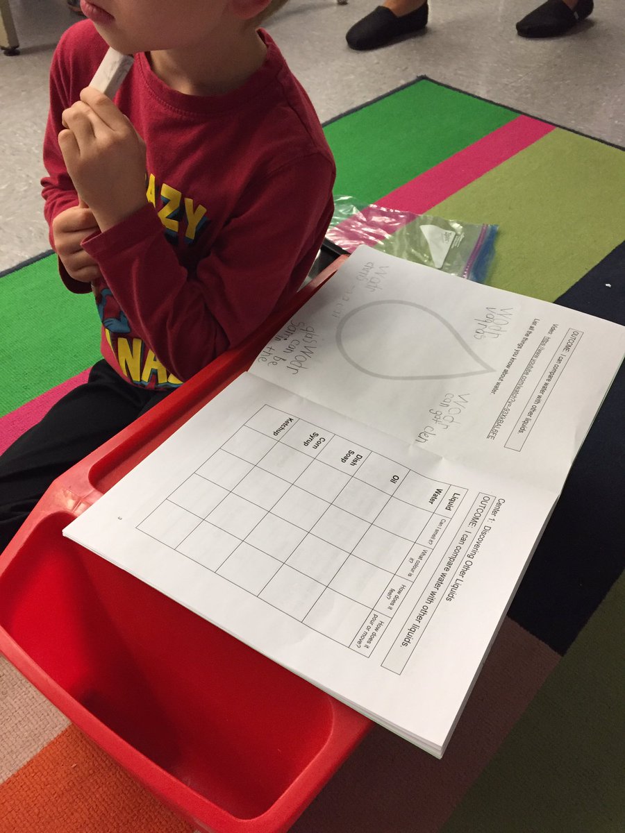 Grade ones are learning about creating colour!!! Grade twos are using QR scanners to watch and learn all about water!!!