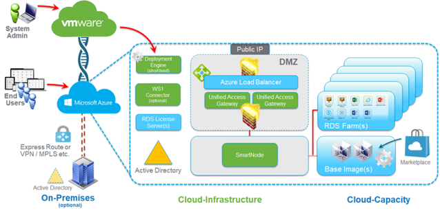 rocvmug tweet picture