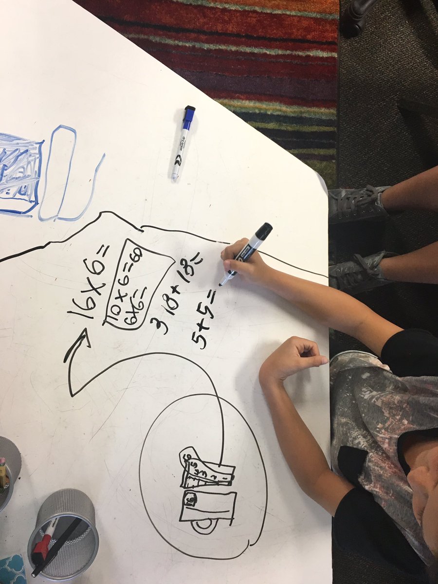 lisasbsd's tweet image. See-Think-Wonder is happening in the classrooms #sbsdssf #sbsdlearn