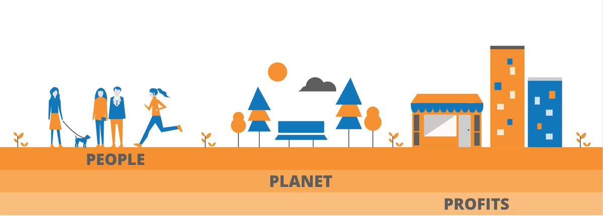 SunPower's tweet photo. It's not just about the bottom line. Check out our infographic to learn new ways of measuring corporate success. https://t.co/bBkLlvIovX https://t.co/2jWjtVGyYW