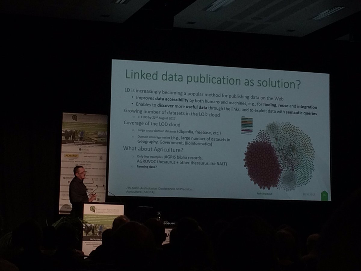 oliver_revilo's tweet photo. Interoperability by @charvat_kar with Linked data as a solution @PrecisionAG2017 #7ACPA #PAintegration https://t.co/cl089mquZc