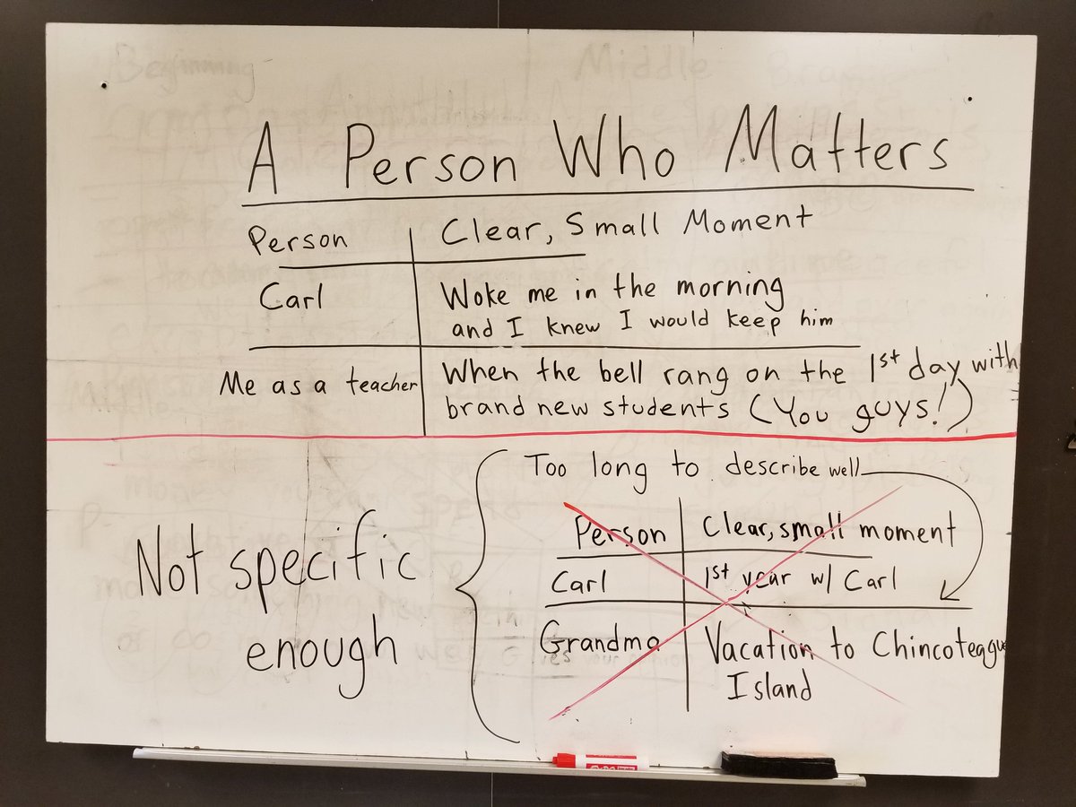 mrwelty15's tweet photo. Outstanding discussions to start our dive into narrative writing #bermpride #bermlearns https://t.co/Z1MBDu6tAV