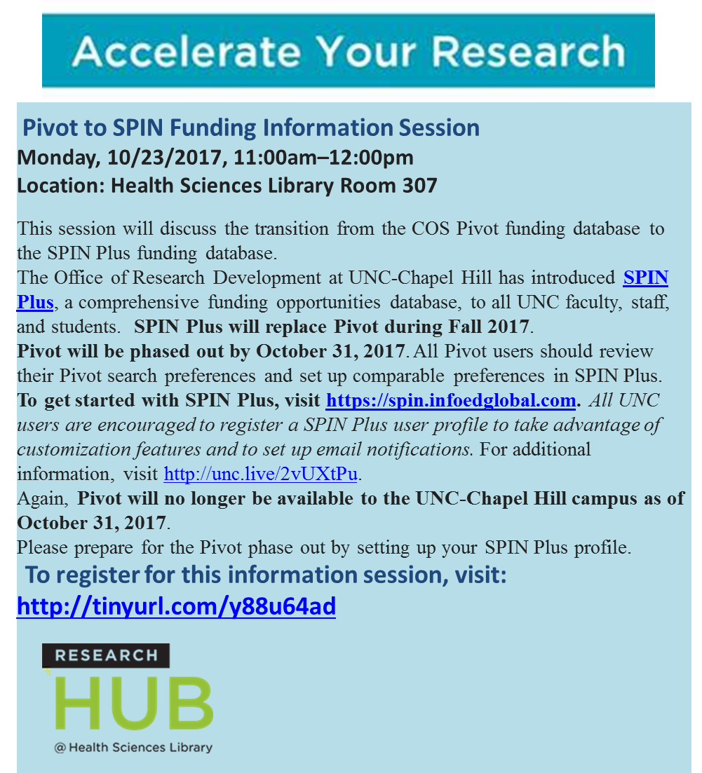 UNCPostdoc's tweet photo. #uncpostdocs #pdfunding #pdknowhow Learn about SPIN - the new funding tool for the campus &start finding funding. @UNCPDA @UNCMinorityPost https://t.co/Q27xGgivdW
