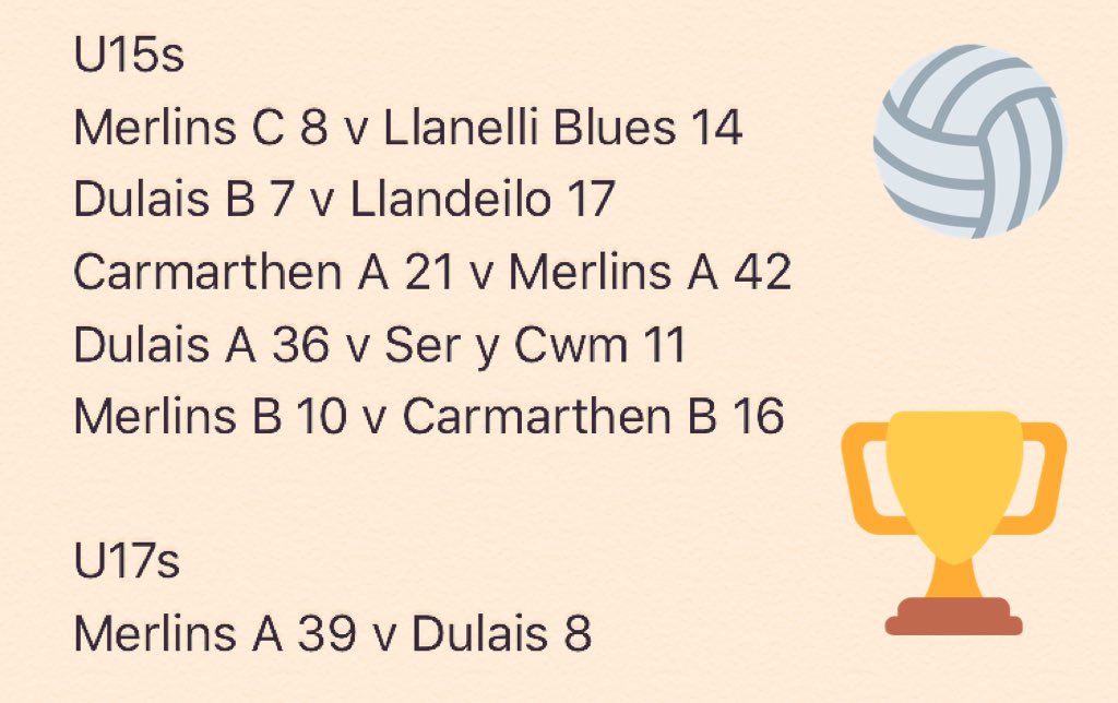 CNDC_netball's tweet photo. CNDC results Friday 13th October 2017
@merlins_netball @morganitedragon @SerYCwm @NetballRhydaman @Dulaisnetball https://t.co/su03j0rNQL