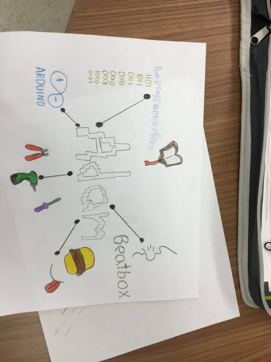 sarahanneleroux's tweet photo. Il y a des élèves (et enseignant) de la #classeaudet qui ont travaillé ardemment afin de créer leur #Sketchnote ajd ✏️Bravo! 🎉@Ottawacepeo https://t.co/nAUW1phW3g