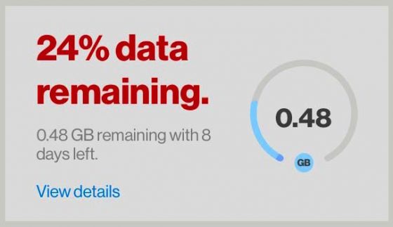 Math_Solutions's tweet image. A #math activity we can all relate to: "Am I going to run out of data?" by @YummyMath #mathed #mathchat spr.ly/60128ANxm