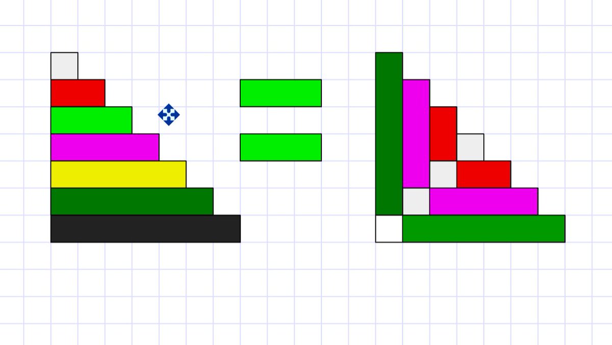 Simon_Gregg's tweet photo. I'm thinking how can this #equalssign pattern block work be extended to more freestyle Cuisenaire designs... something like this... https://t.co/TYbHU1hr3P
