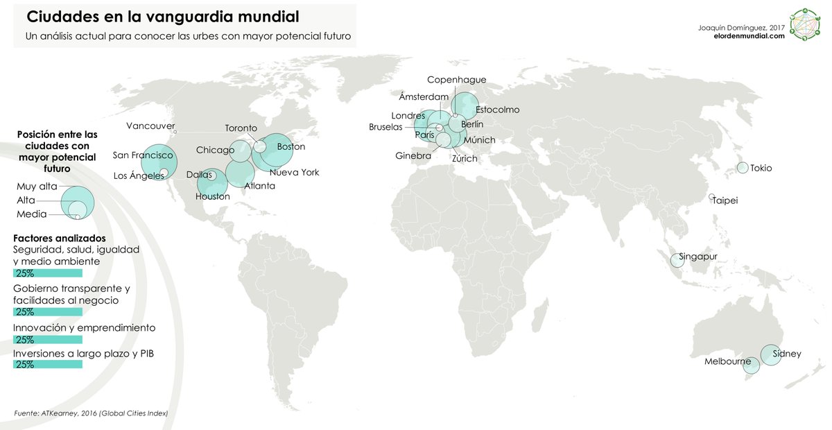 elOrdenMundial's tweet photo. ¿Cuáles son las ciudades que más prósperas serán en el futuro? #MapasEOM https://t.co/8wi8efOkj5
