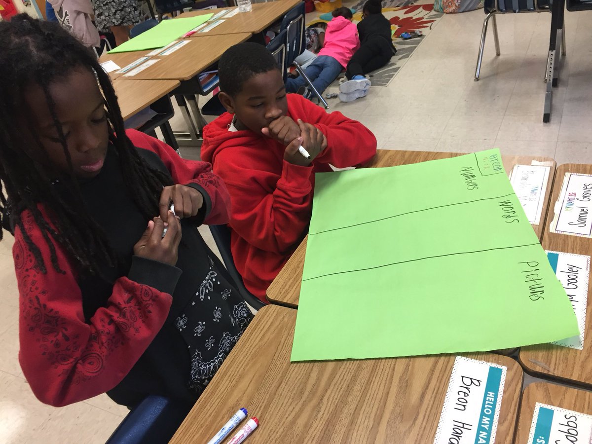 MissKeltner's tweet photo. Representing our thinking using numbers, words and pictures. #room503 https://t.co/pQwrKH1udi