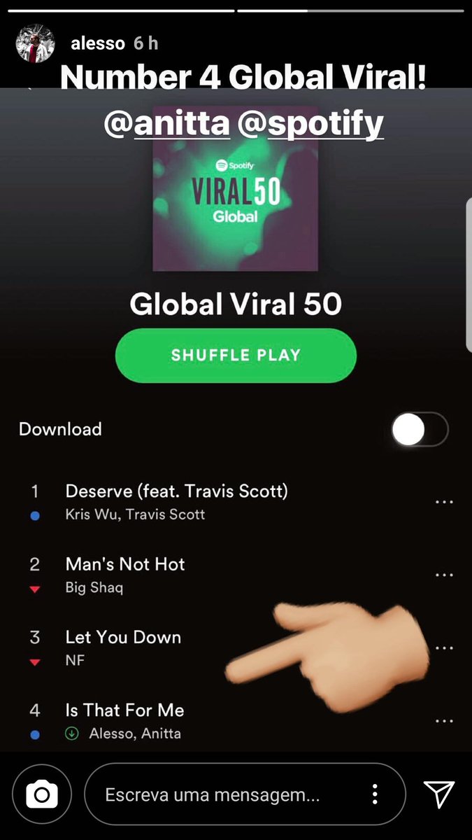AlessoBrazil_'s tweet photo. Orgulho 🇧🇷💚 @Alesso  @Anitta https://t.co/HOsCVrPAMR