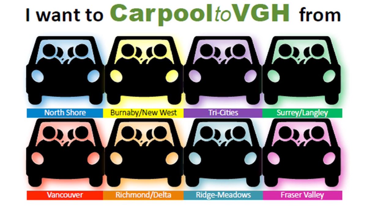 Carpooling: what's a good/great mode-share we might aim for? Who's got a great app? <a href="/SmartCommute/">Smart Commute</a> <a href="/ACTCanada/">ACT Canada</a> <a href="/Metrolinx/">Metrolinx</a> <a href="/apbp/">APBP</a> @SethLaJ307