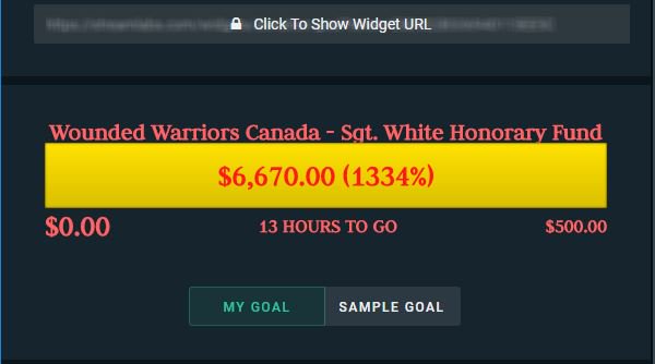 MiltonTPike1's tweet photo. If you ever lose faith in humanity, look no further than this community. Started with a goal of $500 for @WoundWarriorCA, ended with $6,670. https://t.co/c96v70z6Cx