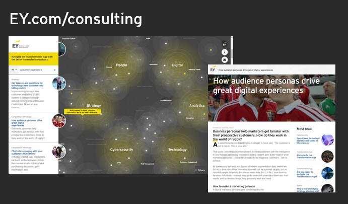 EY launches EY.com/consulting thought leadership hub to help businesses navigate the Transformative Age #Digital #CX #Strategy #Data