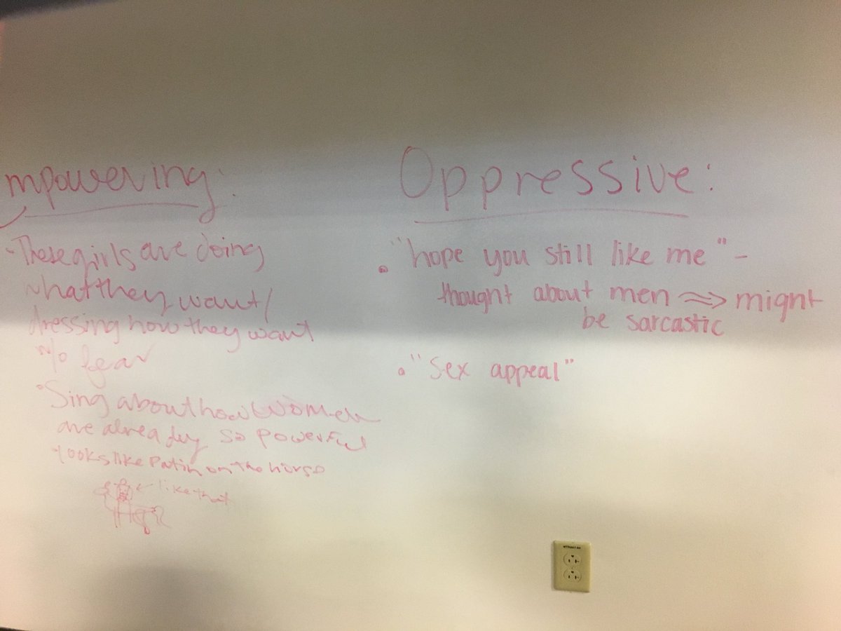 pennington_rach's tweet photo. How is Beyoncé’s song “Run the World” empowering or oppressive? #jmumused https://t.co/PzAIGoCFaI