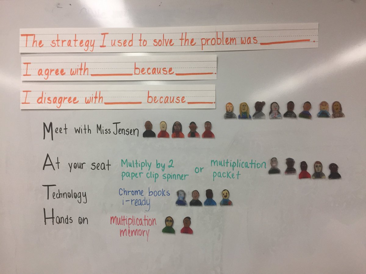 At Highland Elem, Miss Jensen honors leaders from all backgrounds, families and active learning.  #CulturallyResponsiveTeaching #TeamGBSD