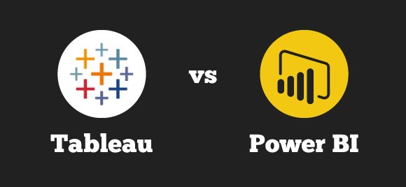 MarcDeChellis's tweet photo. It's @tableau vs @MSPowerBI - Which BI Dashboard is Best? https://t.co/68sWS6VpdX #Tableau #PowerBI #BI #Design #Blog https://t.co/9q6JEQcvWx