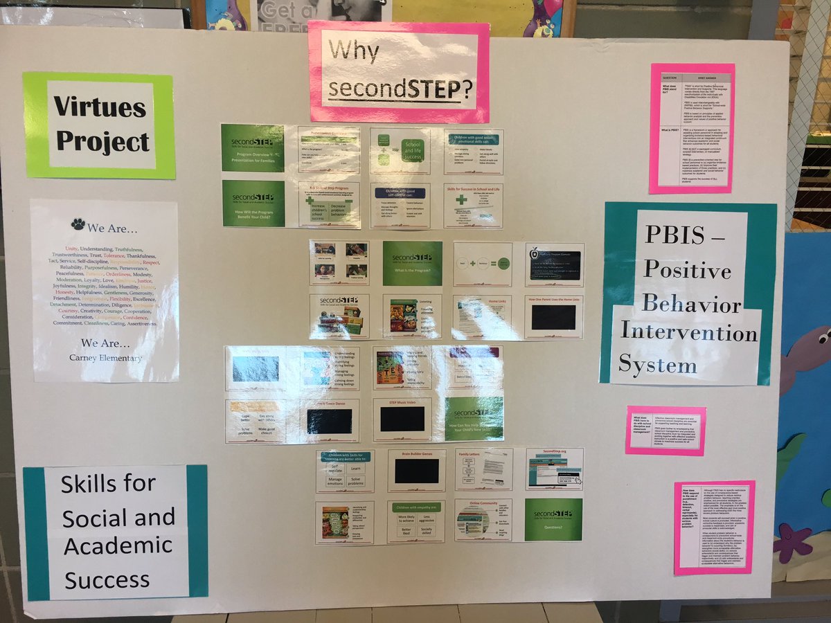 PBIS Parent Night at Carney ES is Off to a GREAT Start! <a href="/CarneyElem/">Carney Elementary</a> <a href="/BaltCoPS/">Baltimore County Public Schools</a>