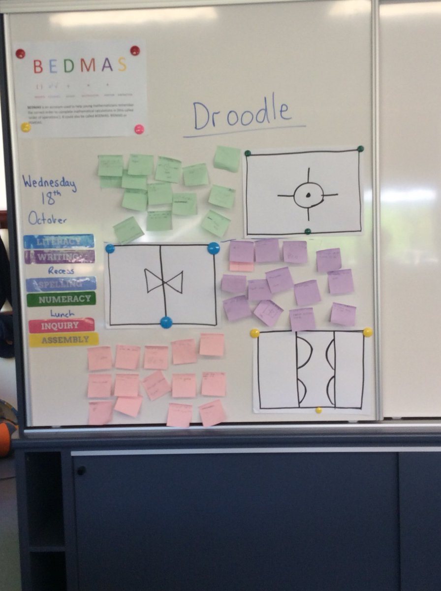MirtschinEdu's tweet photo. A great activity to introduce the day are #Droodles let your students imagination create the discussion @TeachPrimary #creativity https://t.co/CyXfqeHwCQ