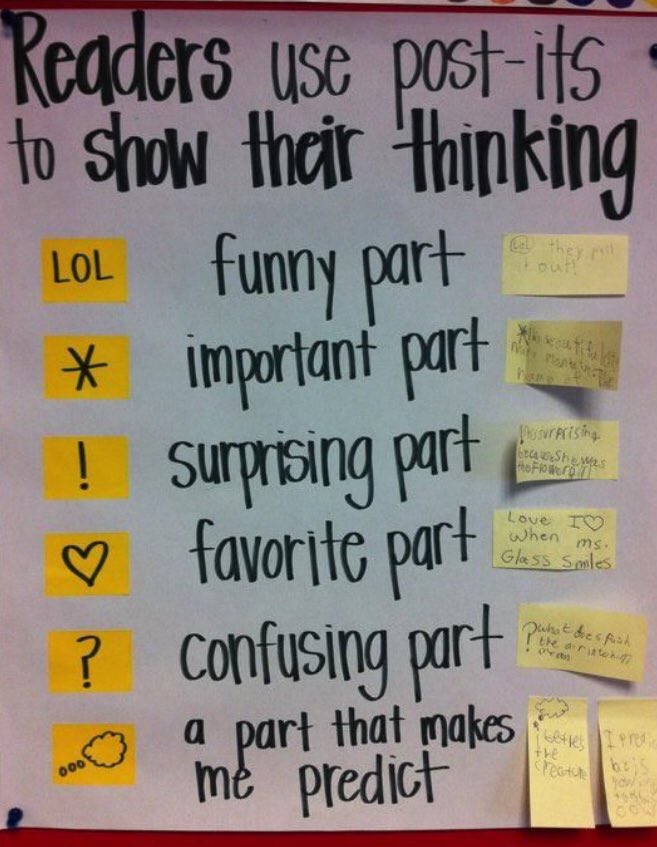 mrscooper36's tweet photo. Using post-its to show our thinking as we read! @LincolnSchool8 https://t.co/LDaCM6lBL0