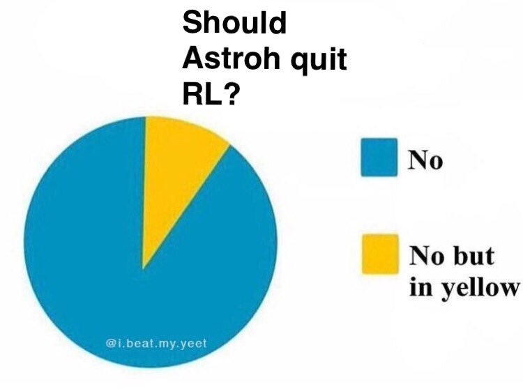 Drpepperman3RL's tweet photo. @AstrohRL Does this help? https://t.co/c4ld8rRhJM