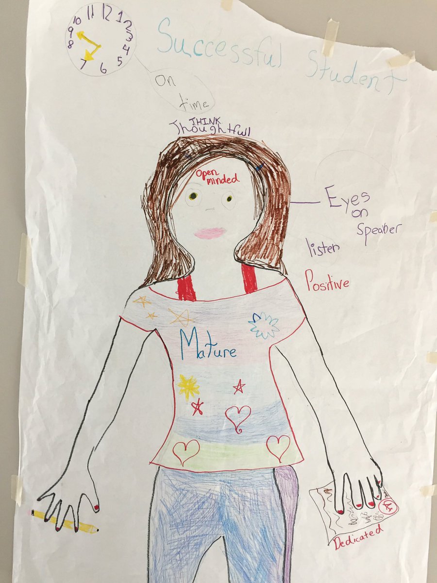 STMiddleSchool's tweet photo. Successful student posters line the 6th grade hallways at STMS. ๐ฅKeeping the focus on what success looks like is #empowering๐๐ผ #STAVIDPride https://t.co/2cpf1pHdK7