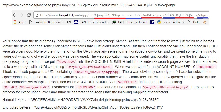 Jhaddix's tweet photo. The hacker mind at work: 🤔  - https://t.co/HelLoI6G4u https://t.co/jUQYsHa7RT