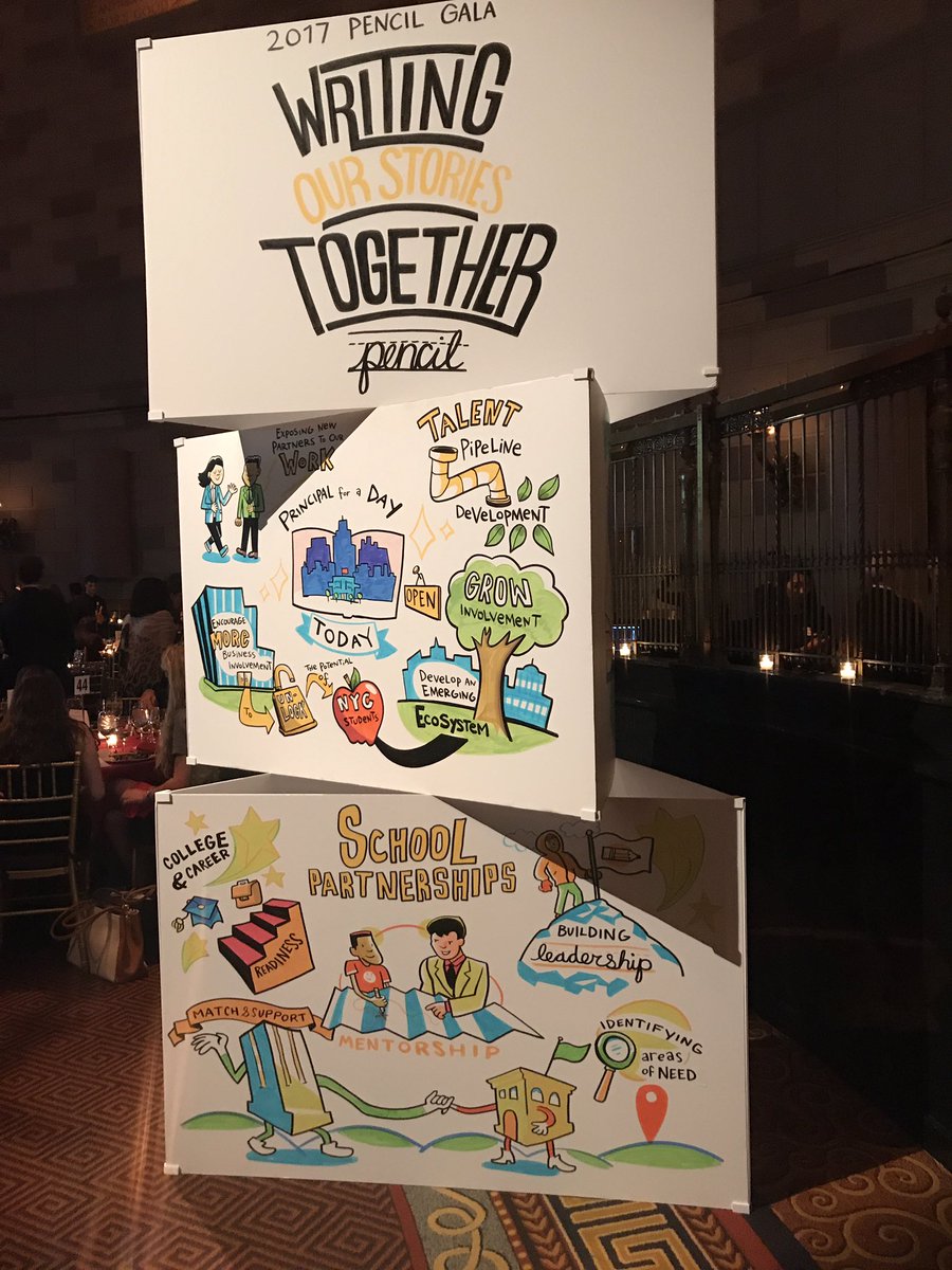 Heather_Willems's tweet photo. I'm proud to partnering w/ @pencilorg. They open the minds of students & puts them on a creative path to success. #imagethink #pencilstories https://t.co/XlxZO1Ghfe