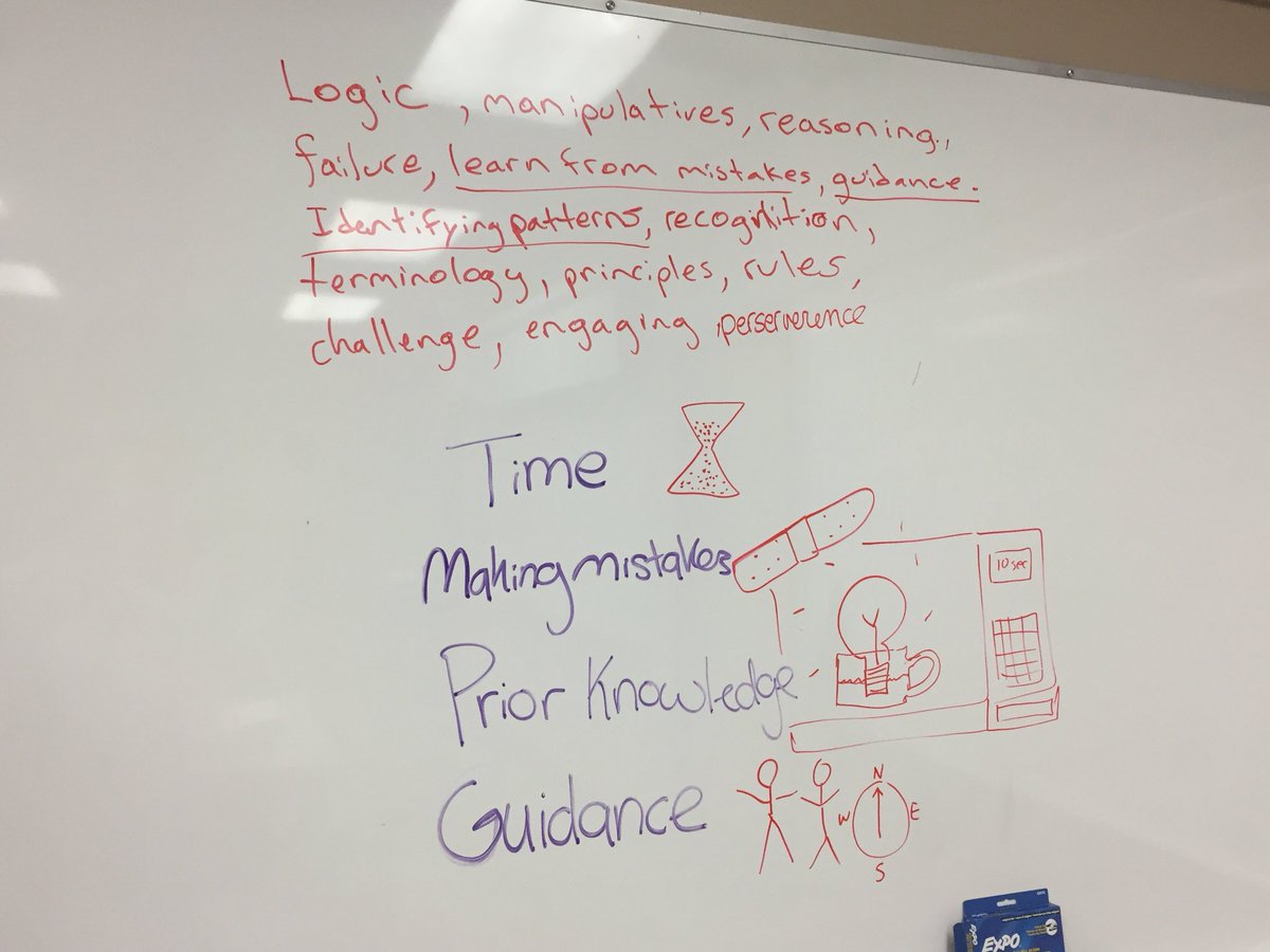 JudytaLarsen's tweet photo. What students need to solve a challenging math problem.
#tepbmath #mathed #mtbos #iteachmath https://t.co/WxntBJWPd7