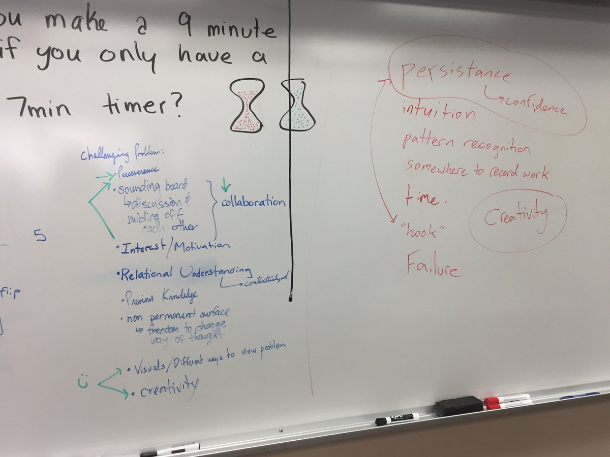 JudytaLarsen's tweet photo. What students need to solve a challenging math problem.
#tepbmath #mathed #mtbos #iteachmath https://t.co/WxntBJWPd7