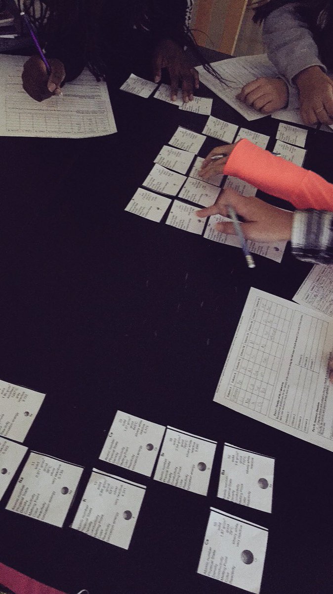 MsLaPane's tweet photo. Students have been stepping into chemist Mendeleev's shoes and figuring out the patterns on the Periodic Table using #inquiry! #connectCMS https://t.co/TB9FXJad3n