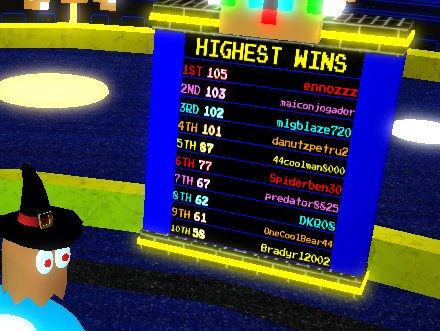 Rycitrus On Twitter Wow That S Quite A Victory Congrats To The Top Four Players Breaking Above 100 Wins At Pac Blox Roblox - pac blox roblox