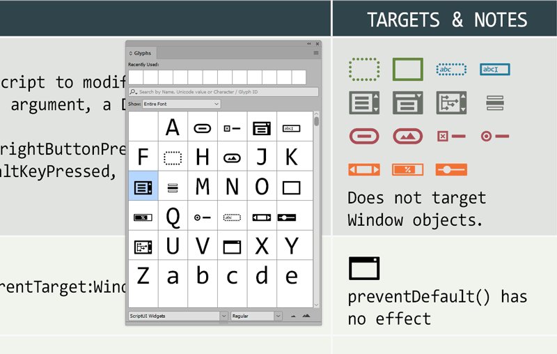 indiscripts's tweet image. Thanks to #IndyFont I finally have my personal #ScriptUI icon font in InDesign.
Type B for Button, C for Checkbox, Pb for Progressbar etc.